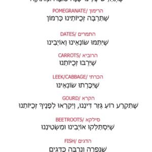 Ruby Pomegranate Rosh Hashonah Simonim Card