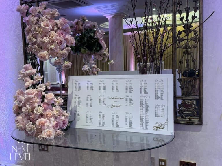 Event Planners & Shuls